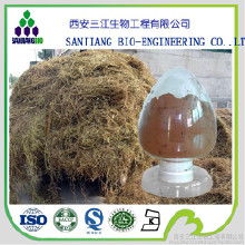 食品工业新趋势 保健食品、植物提取物与三江生物的市场机遇