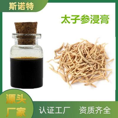 太子参浸膏 植物提取物研发的新机遇与挑战